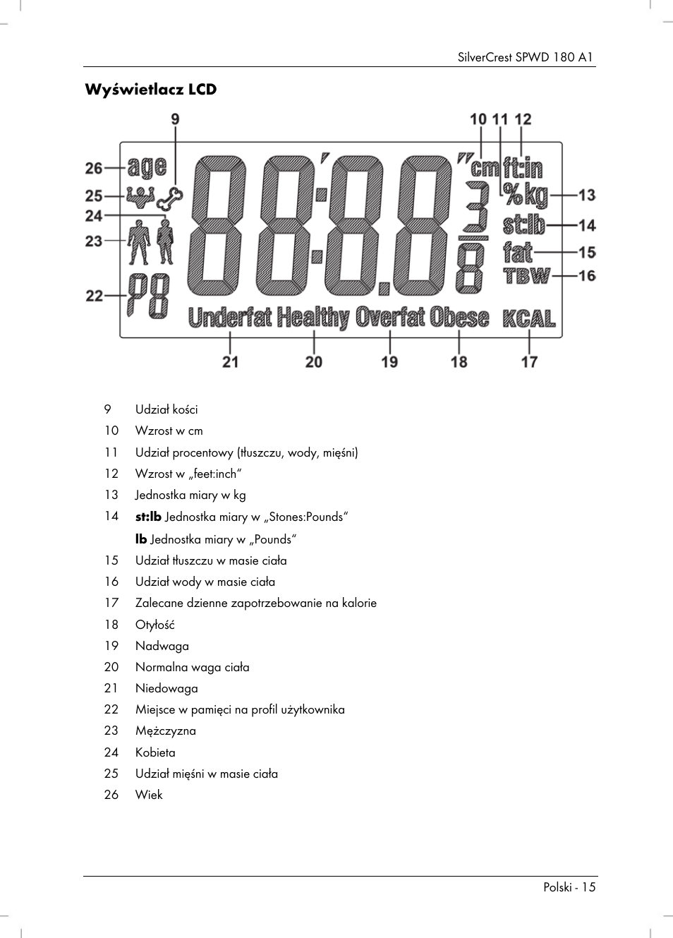 Wyświetlacz lcd | Silvercrest SPWD 180 A1 User Manual | Page 17 / 82