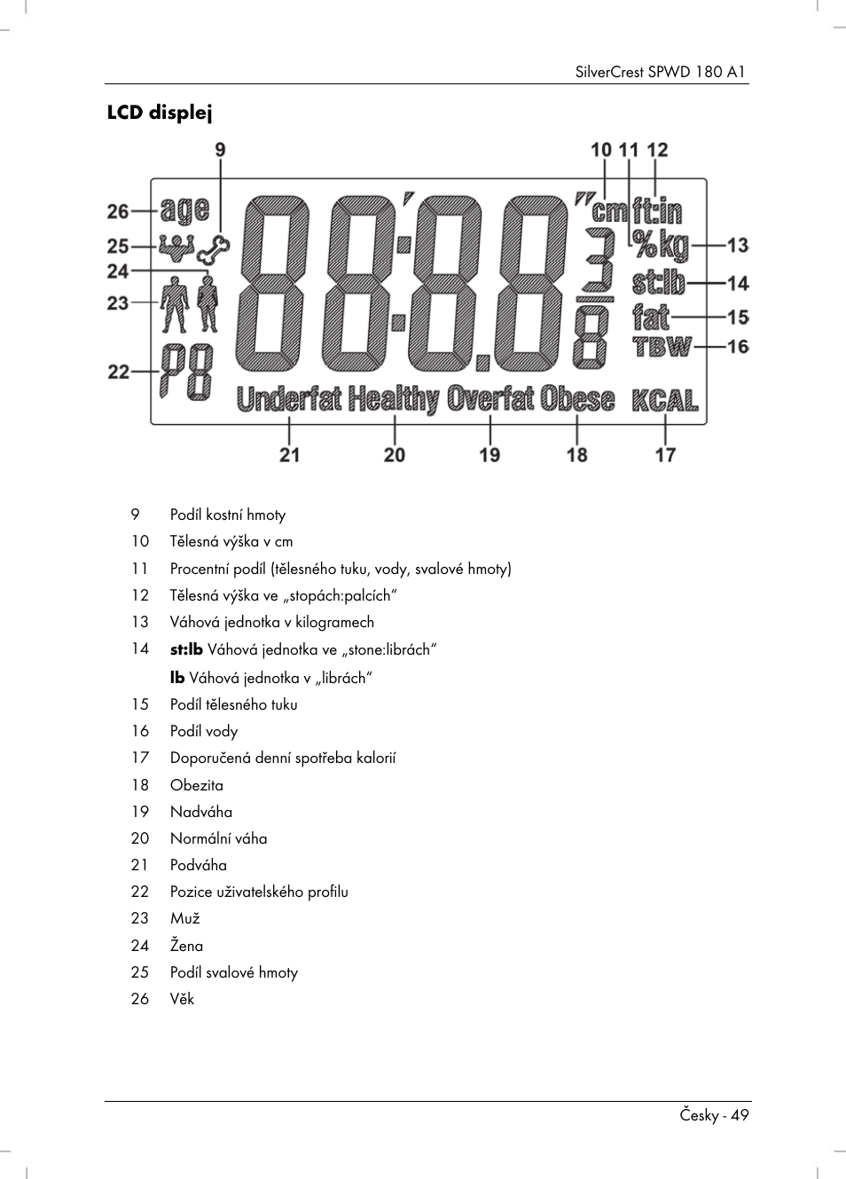 Lcd displej | Silvercrest SPWD 180 A1 User Manual | Page 51 / 82
