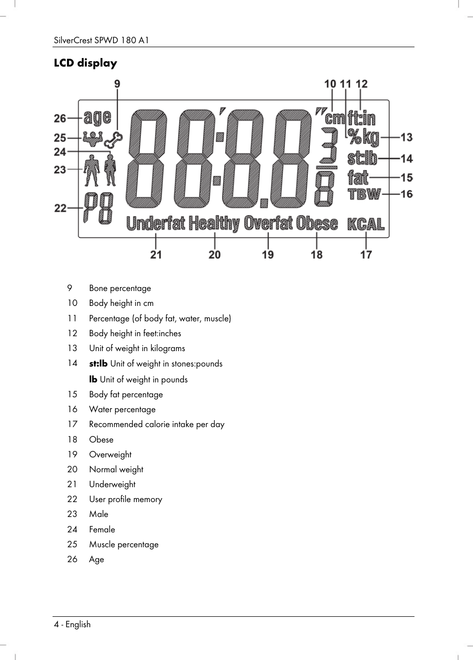 Lcd display | Silvercrest SPWD 180 A1 User Manual | Page 6 / 82