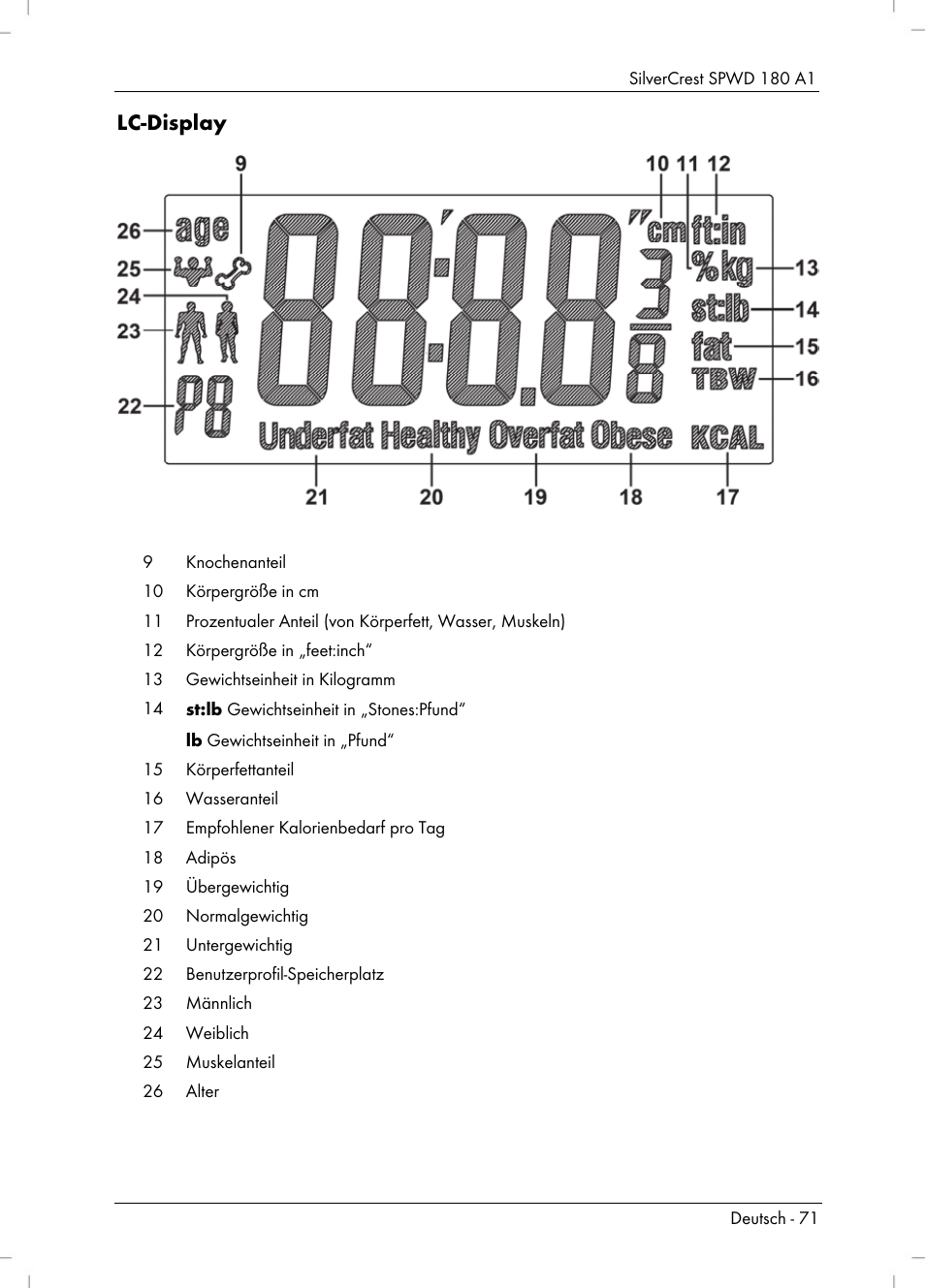 Lc-display | Silvercrest SPWD 180 A1 User Manual | Page 73 / 82