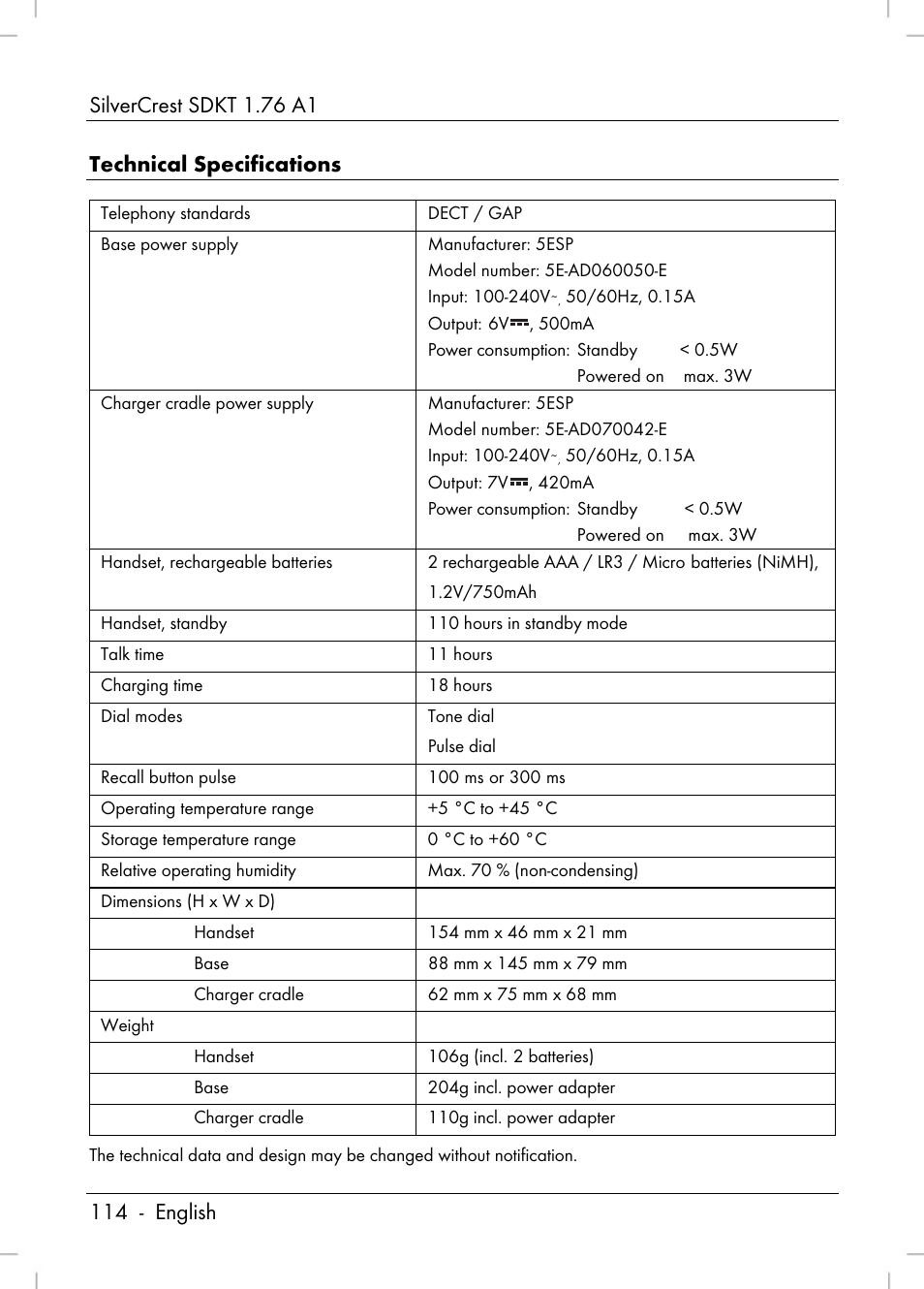 Silvercrest SDKT 1.76 A1 User Manual | Page 116 / 216