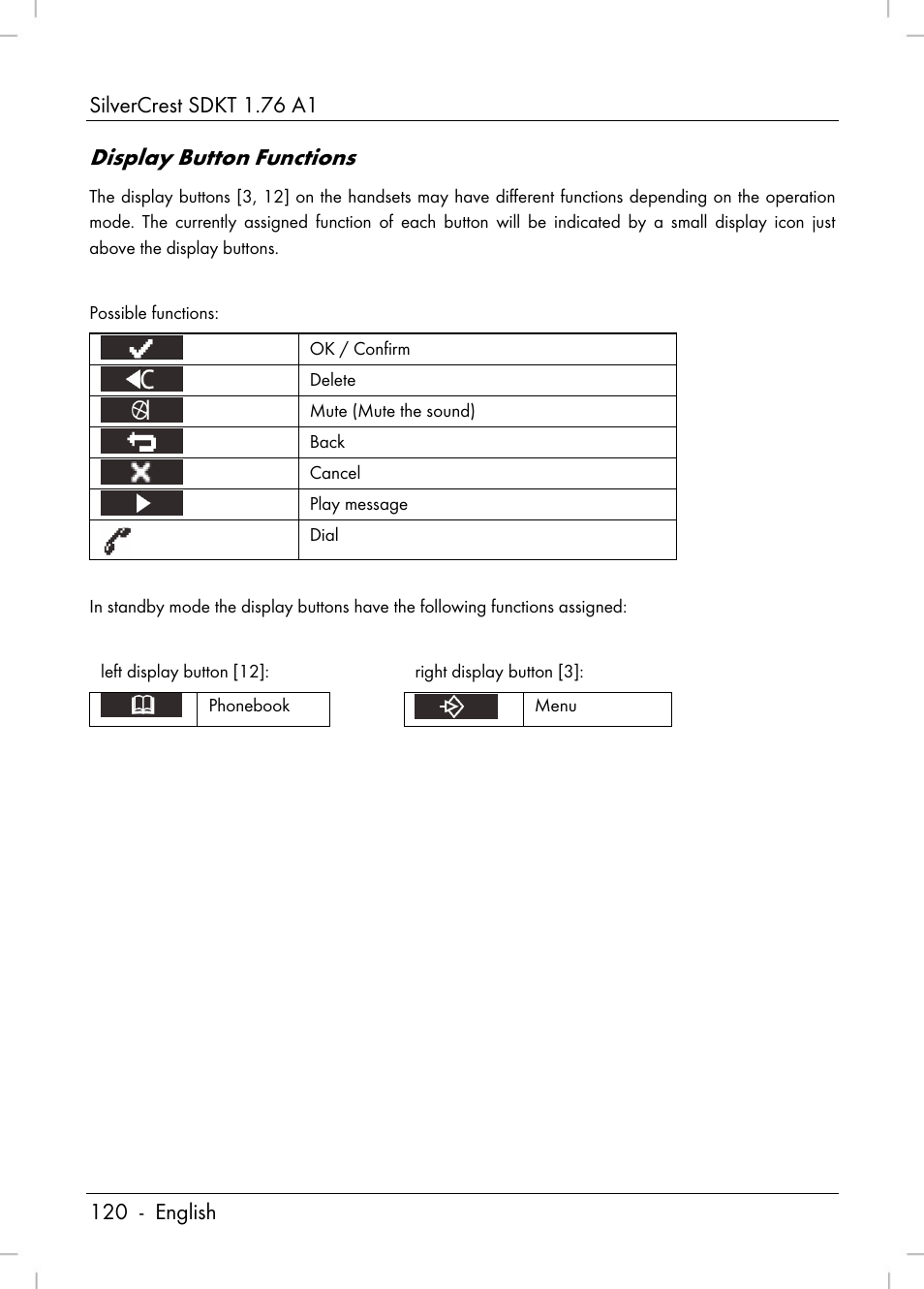 Display button functions | Silvercrest SDKT 1.76 A1 User Manual | Page 122 / 216