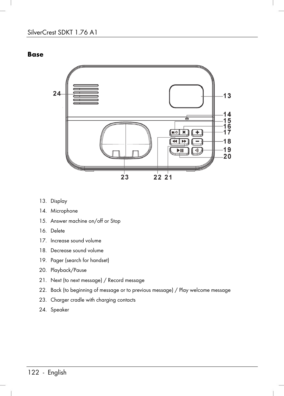 Silvercrest SDKT 1.76 A1 User Manual | Page 124 / 216