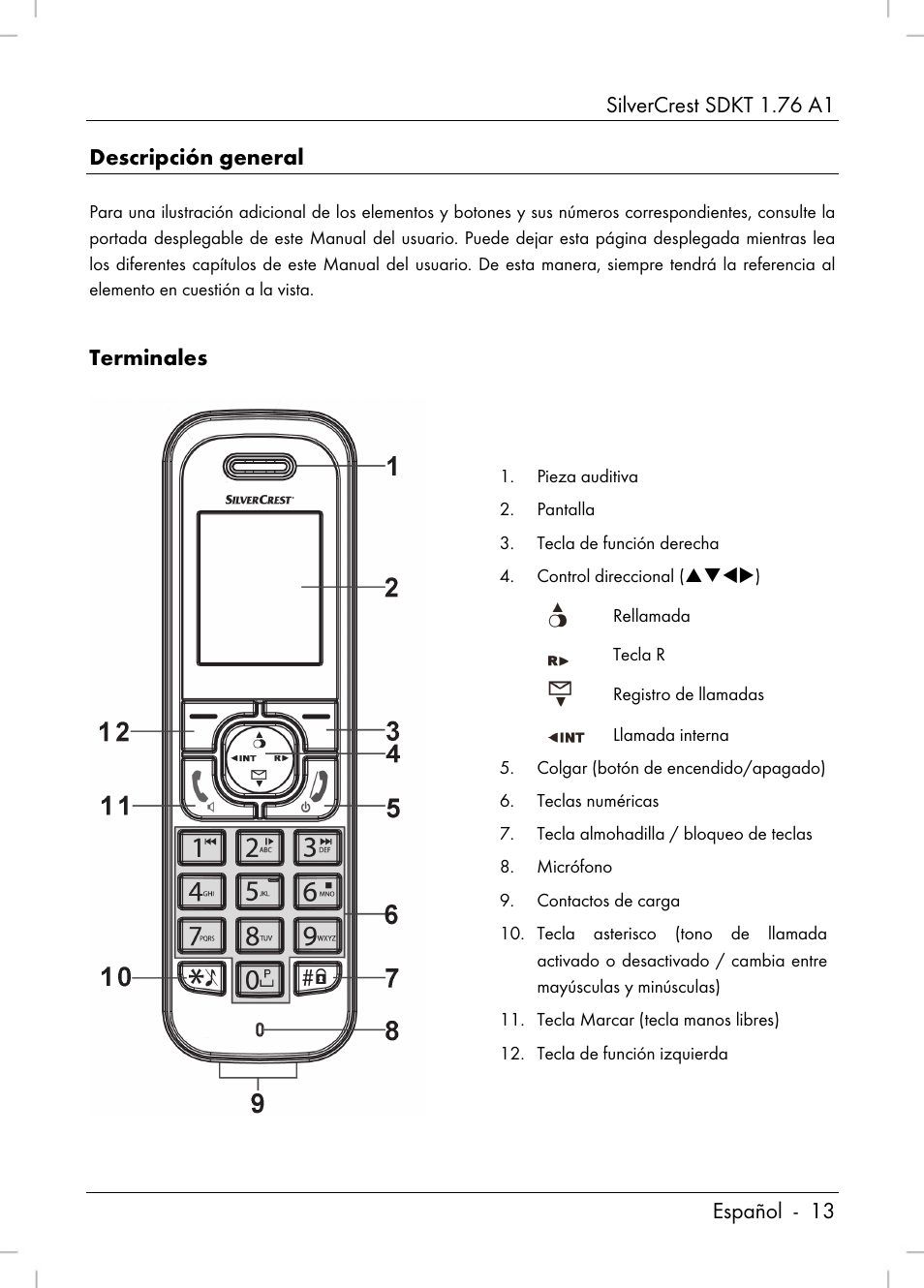 Terminales | Silvercrest SDKT 1.76 A1 User Manual | Page 15 / 216