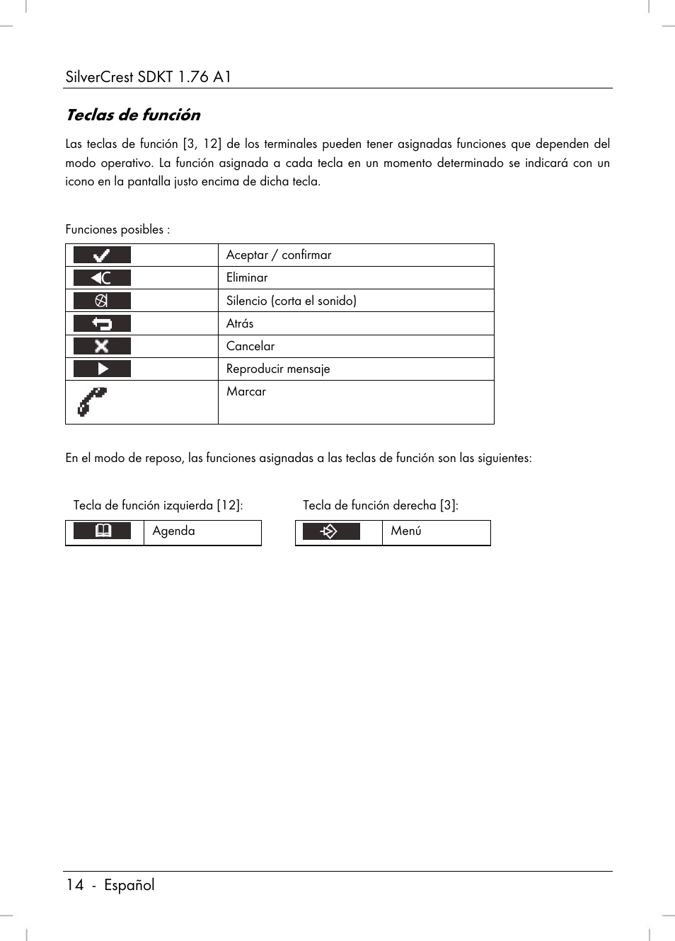 Teclas de función | Silvercrest SDKT 1.76 A1 User Manual | Page 16 / 216