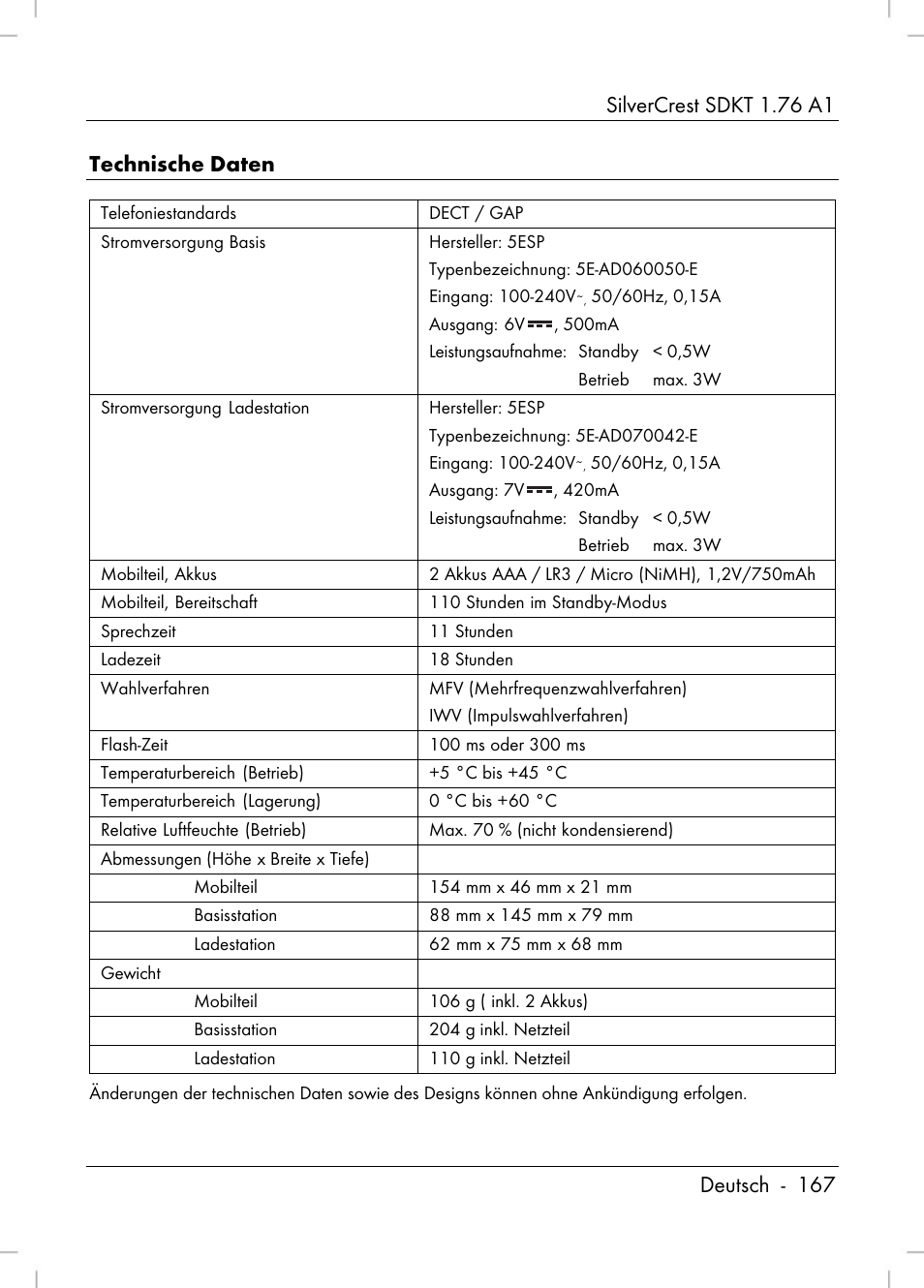 Silvercrest SDKT 1.76 A1 User Manual | Page 169 / 216