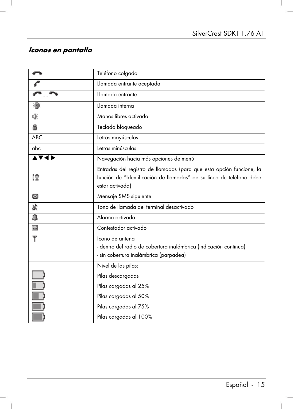 Iconos en pantalla | Silvercrest SDKT 1.76 A1 User Manual | Page 17 / 216