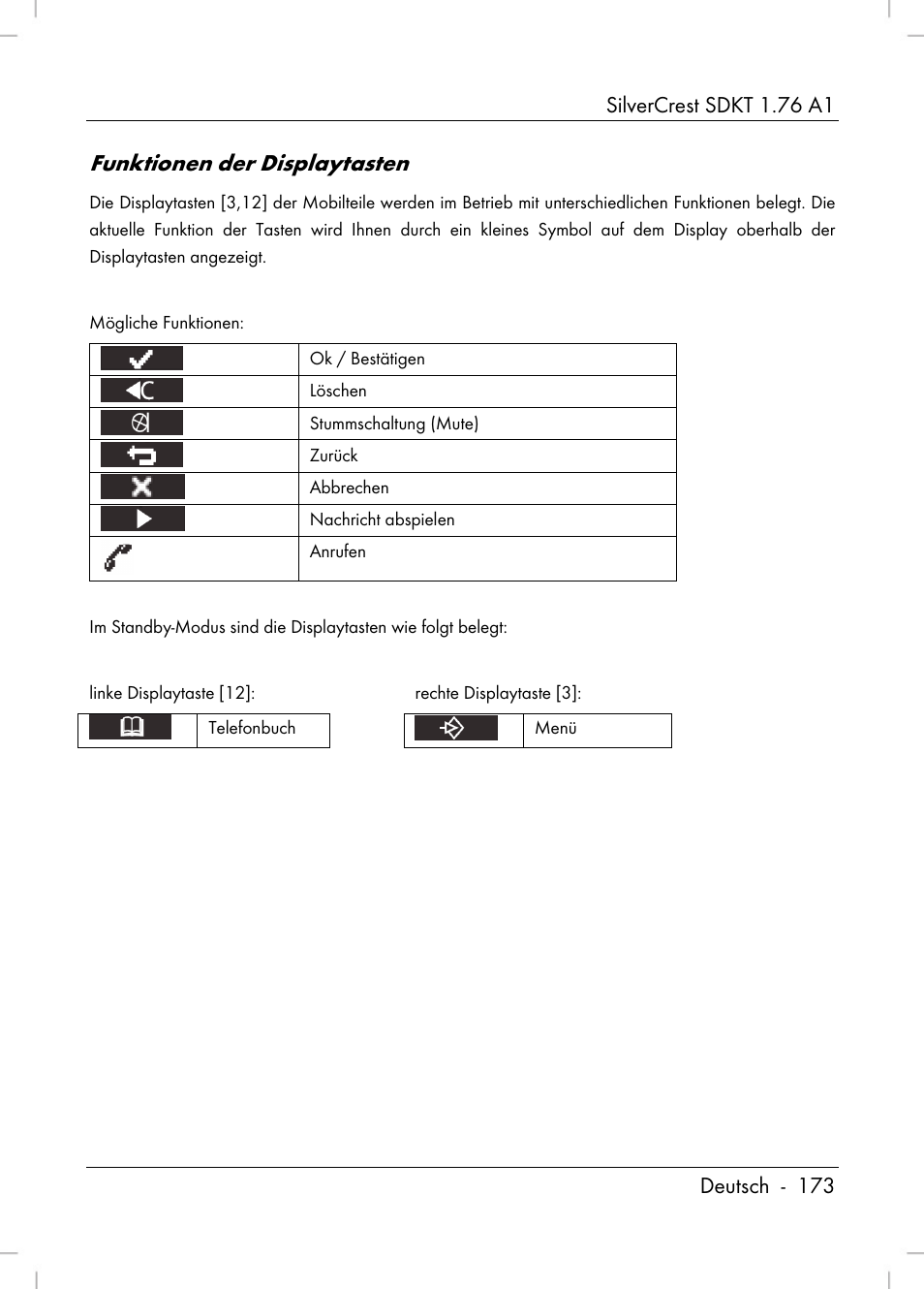 Funktionen der displaytasten | Silvercrest SDKT 1.76 A1 User Manual | Page 175 / 216