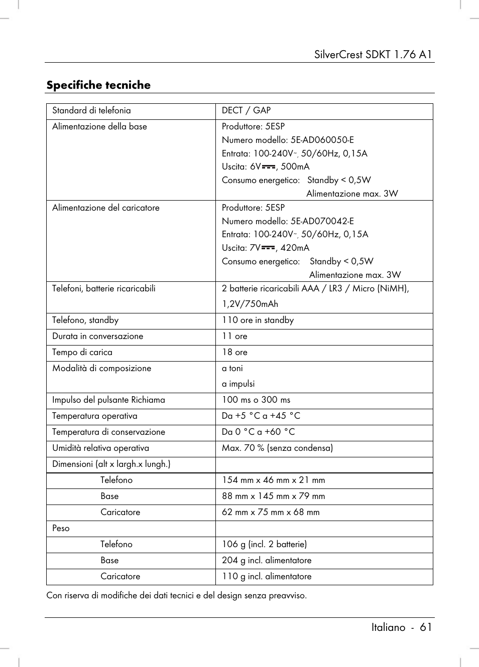 Silvercrest SDKT 1.76 A1 User Manual | Page 63 / 216