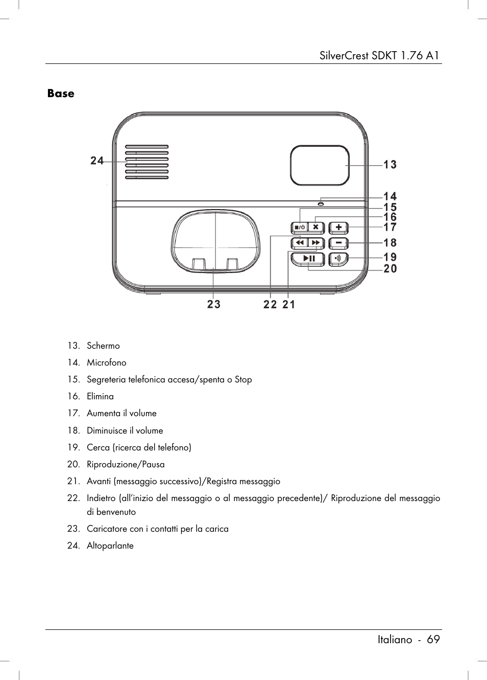 Silvercrest SDKT 1.76 A1 User Manual | Page 71 / 216