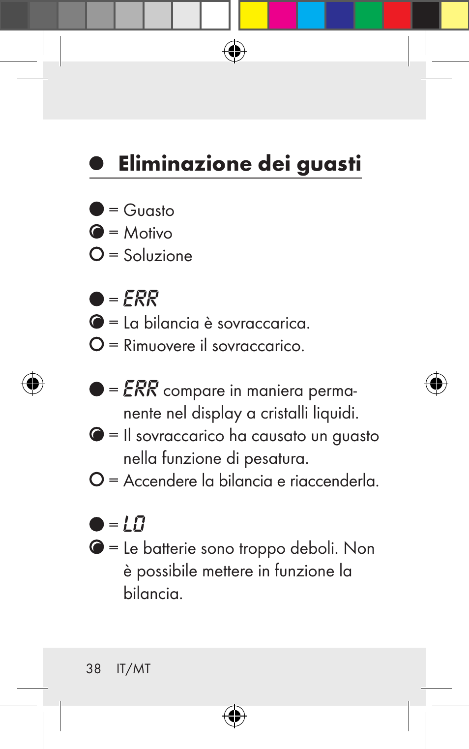 Eliminazione dei guasti | Silvercrest Z31123 User Manual | Page 38 / 98