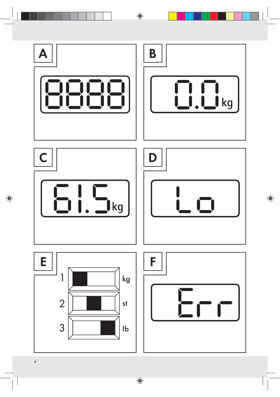 Fd e, Ab c | Silvercrest Z29777A / Z29777B User Manual | Page 4 / 24