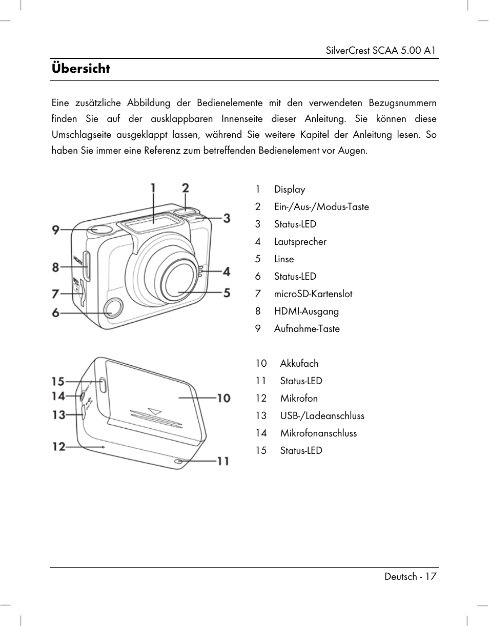 Übersicht | Silvercrest SCAA 5.00 A1 User Manual | Page 19 / 294