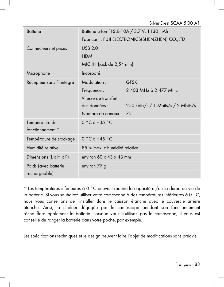 Silvercrest SCAA 5.00 A1 User Manual | Page 85 / 294