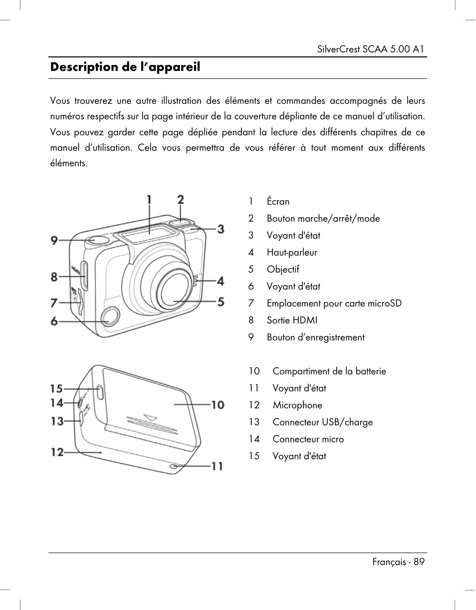 Description de l’appareil | Silvercrest SCAA 5.00 A1 User Manual | Page 91 / 294