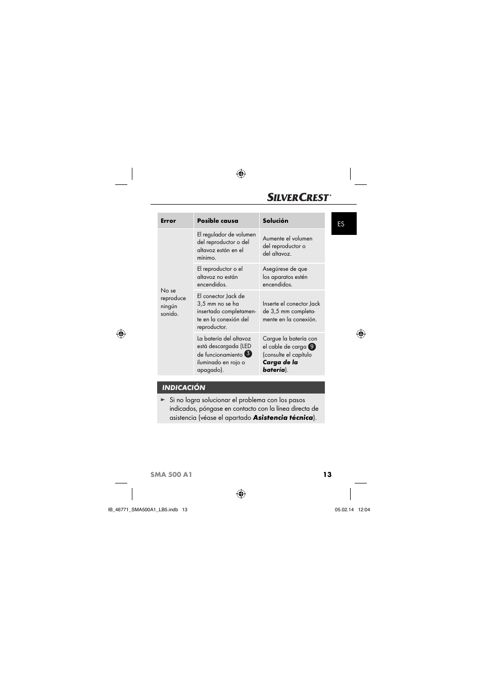 Silvercrest SMA 500 A1 User Manual | Page 16 / 76