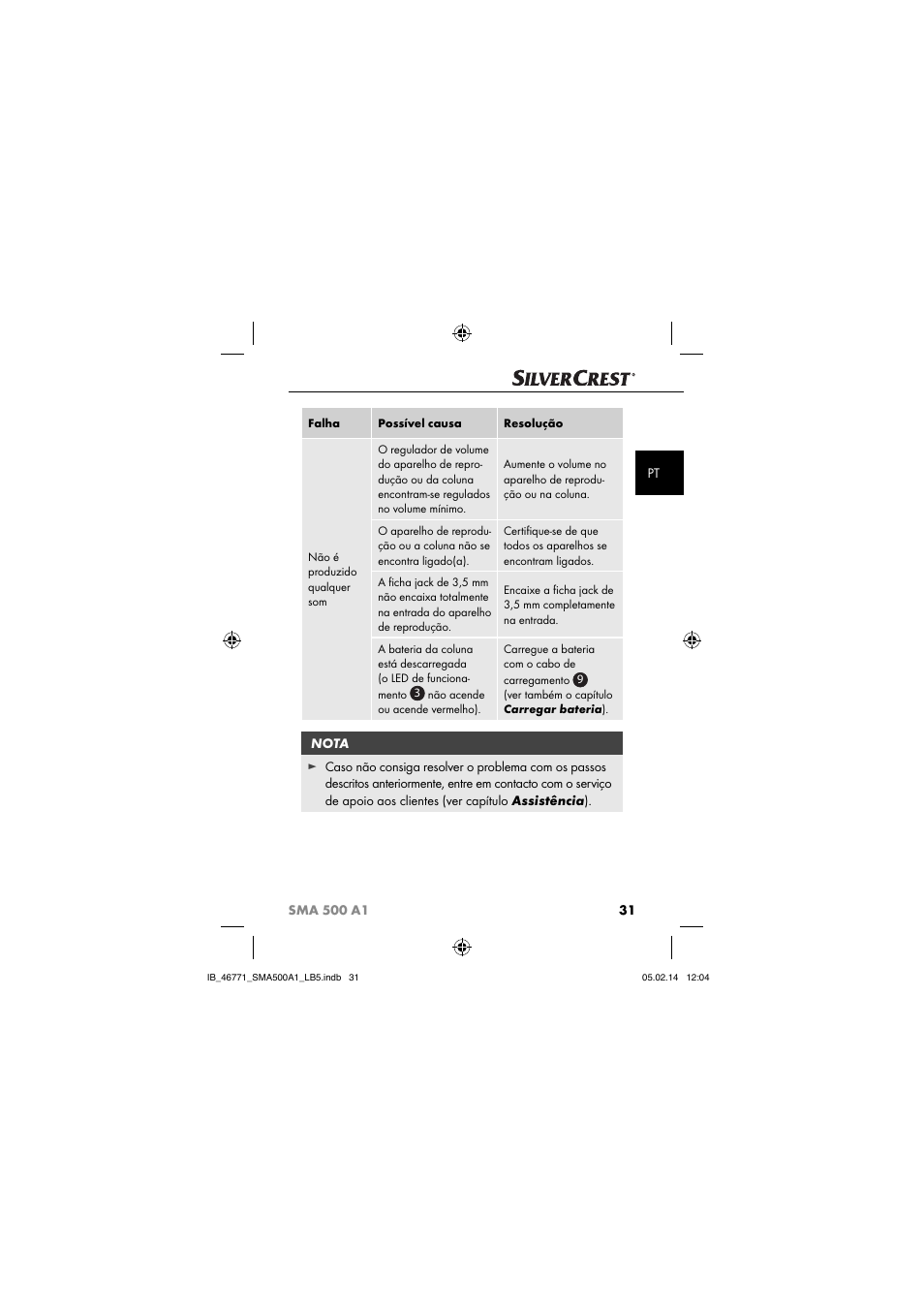 Silvercrest SMA 500 A1 User Manual | Page 34 / 76