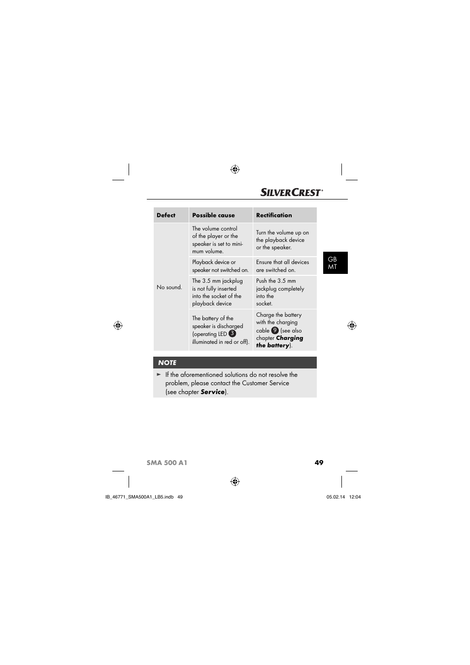 Silvercrest SMA 500 A1 User Manual | Page 52 / 76