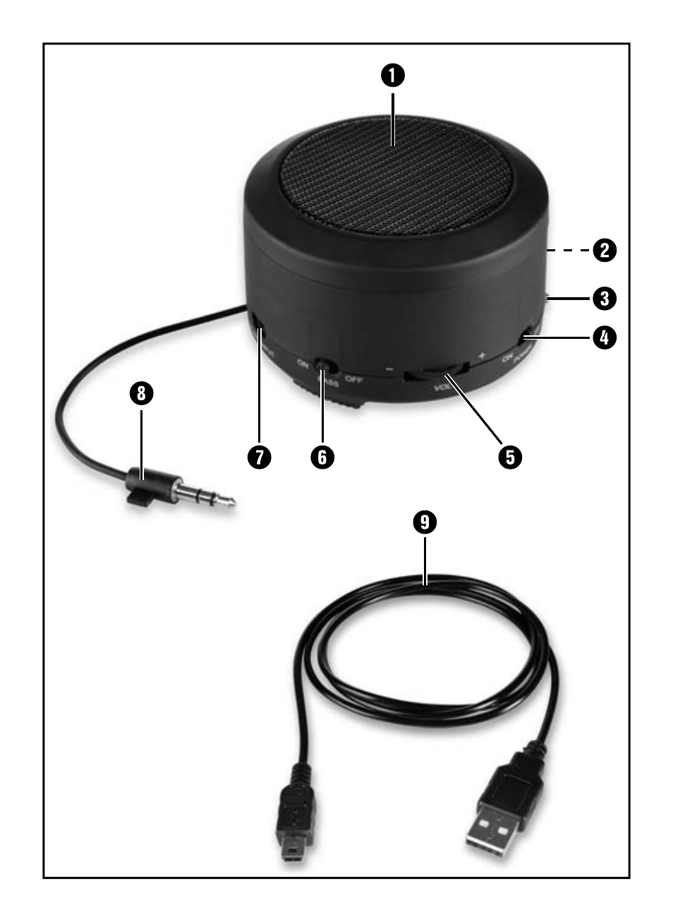 Silvercrest SMA 500 A1 User Manual | Page 3 / 94