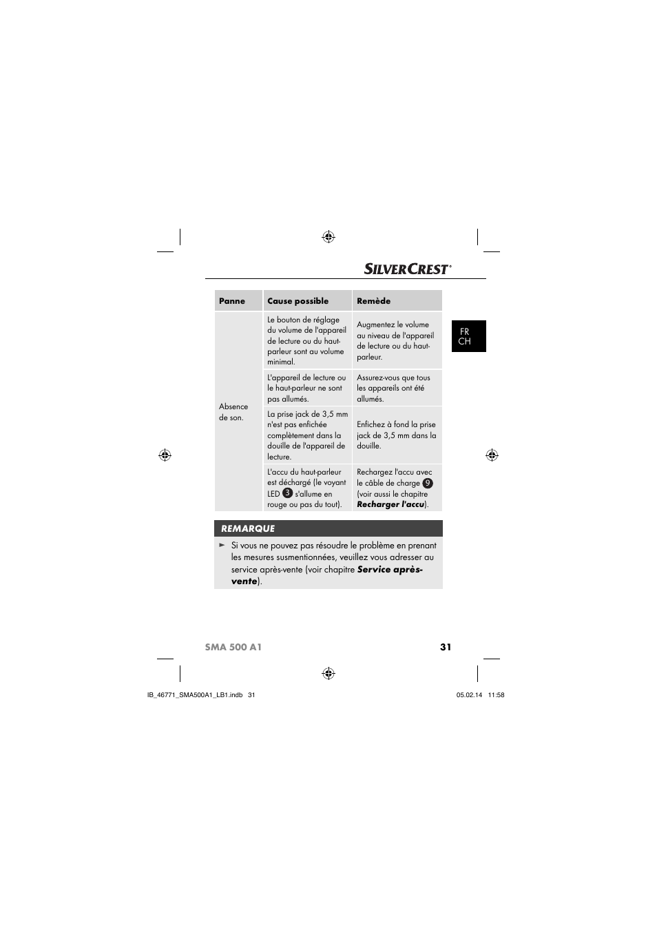 Silvercrest SMA 500 A1 User Manual | Page 34 / 94