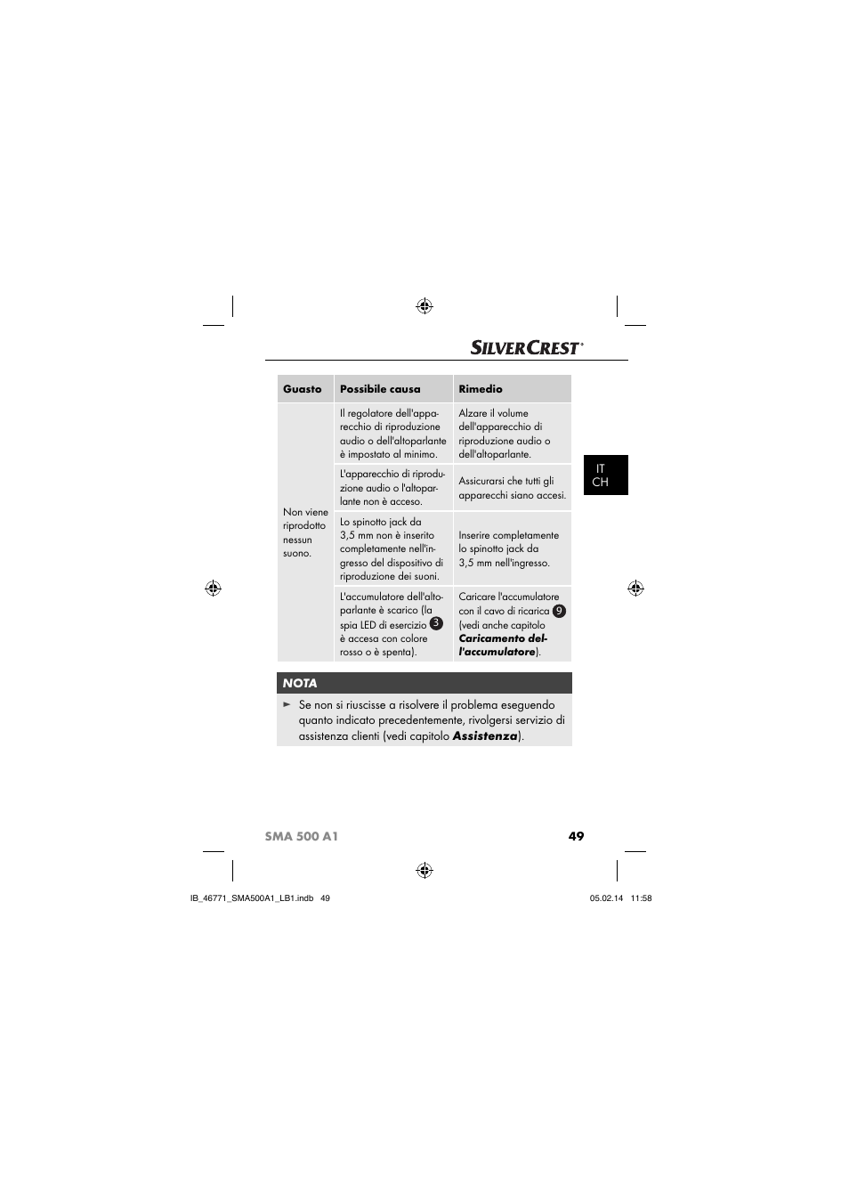Silvercrest SMA 500 A1 User Manual | Page 52 / 94