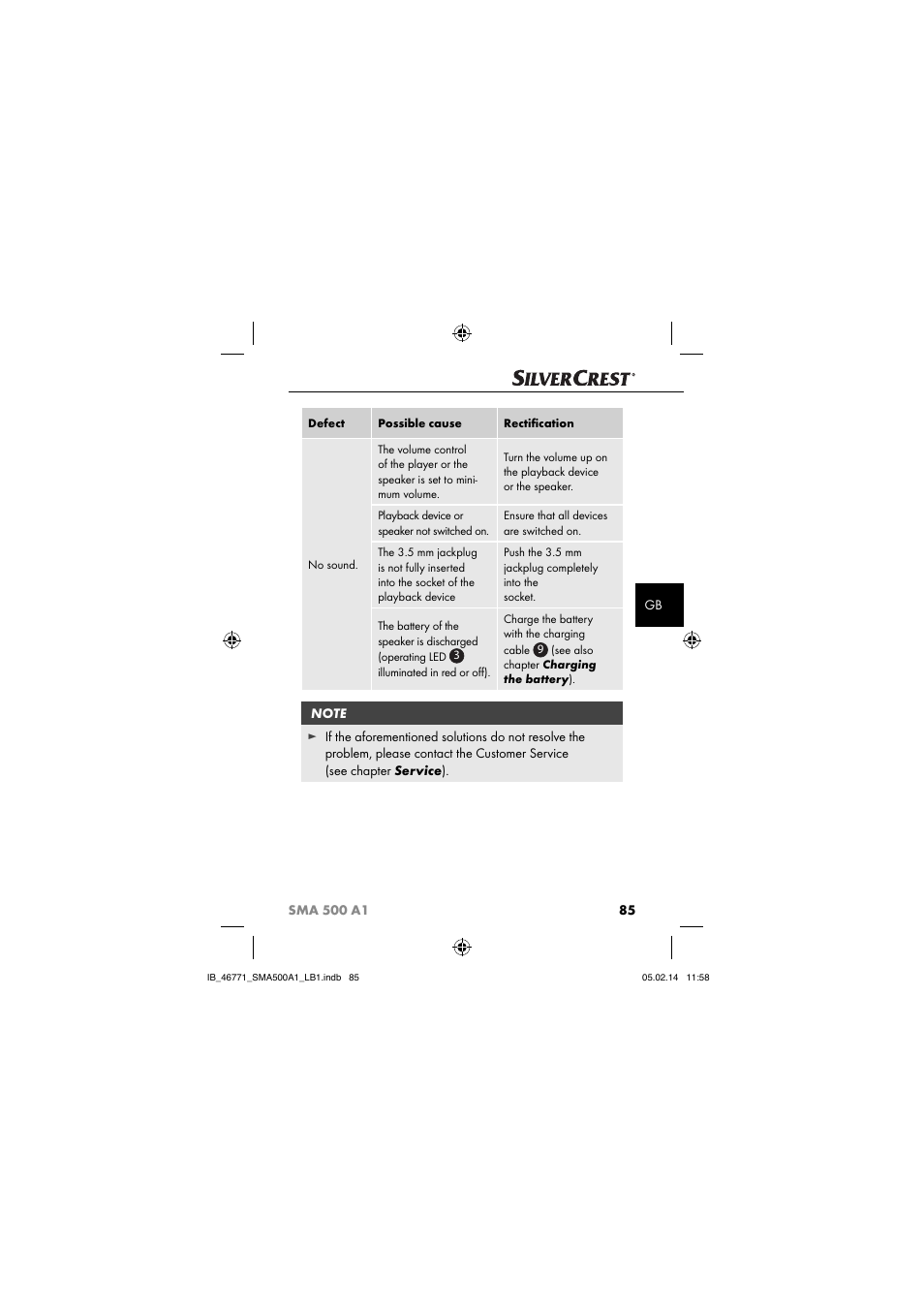 Silvercrest SMA 500 A1 User Manual | Page 88 / 94