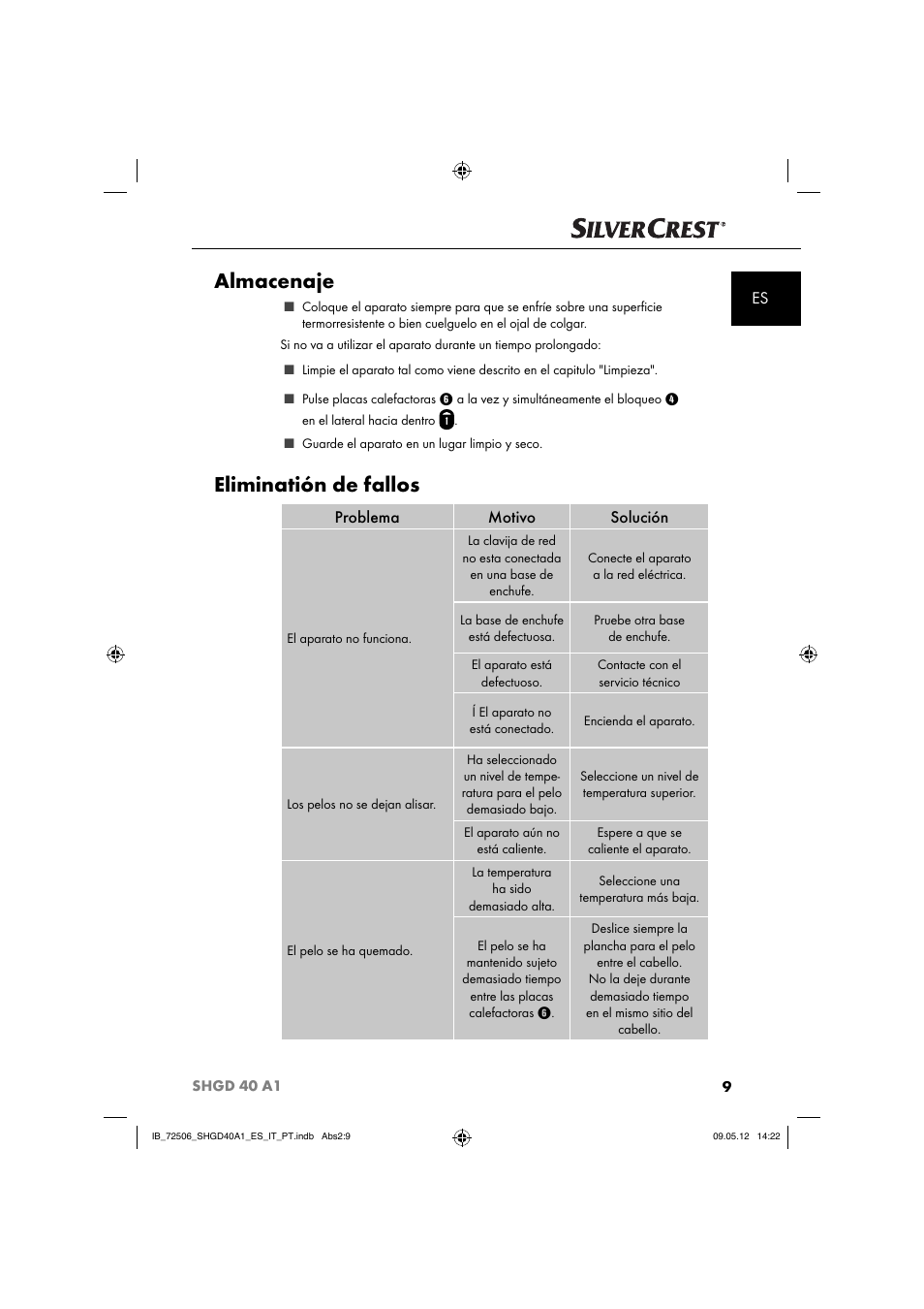 Almacenaje, Eliminatión de fallos, Problema motivo solución | Silvercrest SHGD 40 A1 User Manual | Page 11 / 61