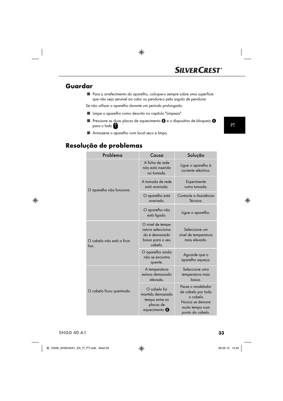 Guardar, Resolução de problemas, Problema causa solução | Silvercrest SHGD 40 A1 User Manual | Page 35 / 61