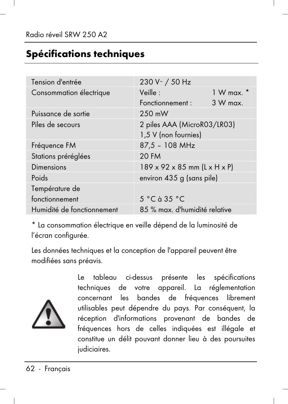 Spécifications techniques | Silvercrest SRW 250 A2 User Manual | Page 64 / 144