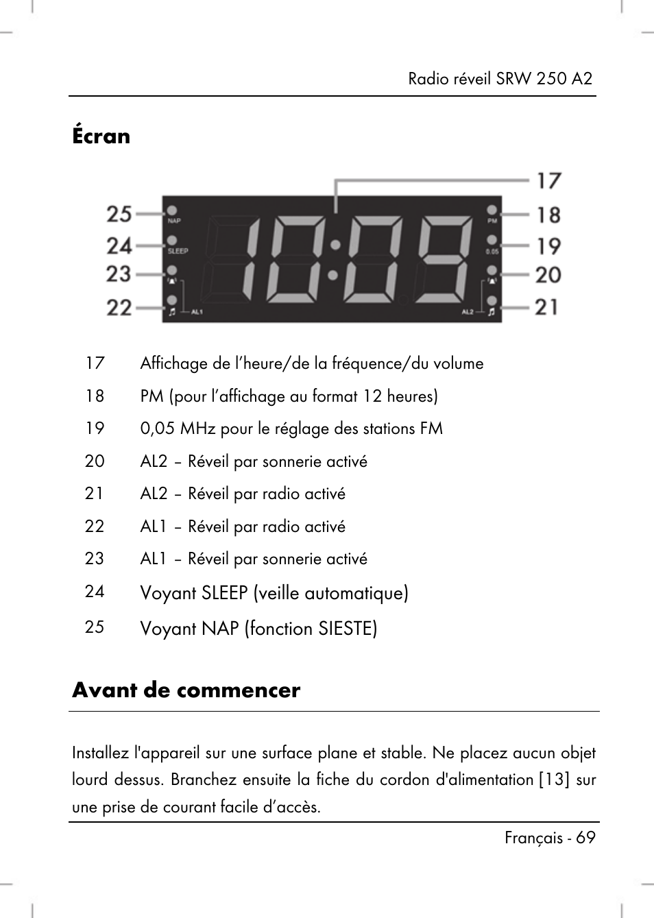 Écran, Avant de commencer | Silvercrest SRW 250 A2 User Manual | Page 71 / 144