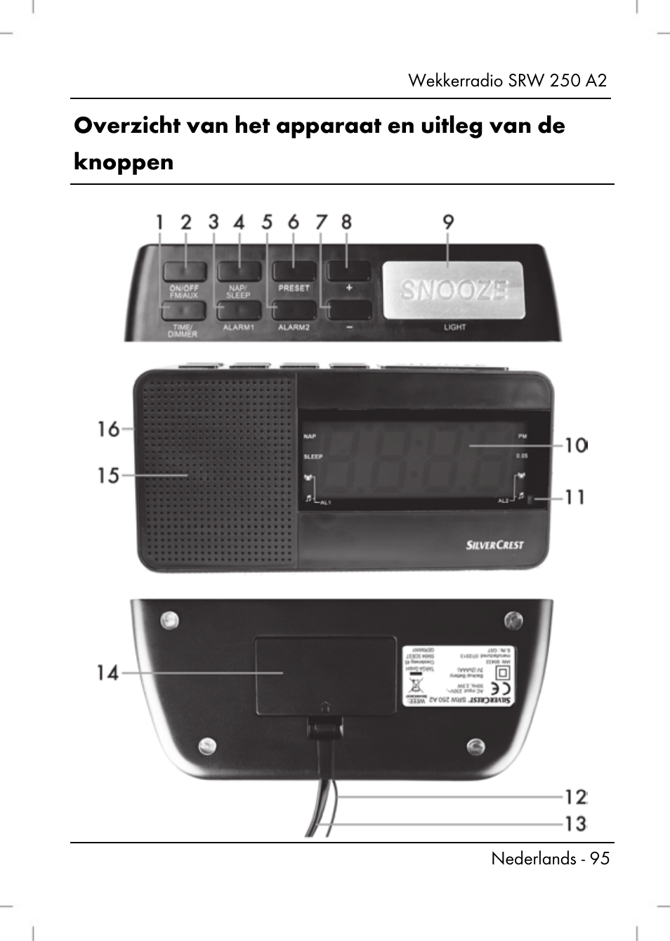 Silvercrest SRW 250 A2 User Manual | Page 97 / 144