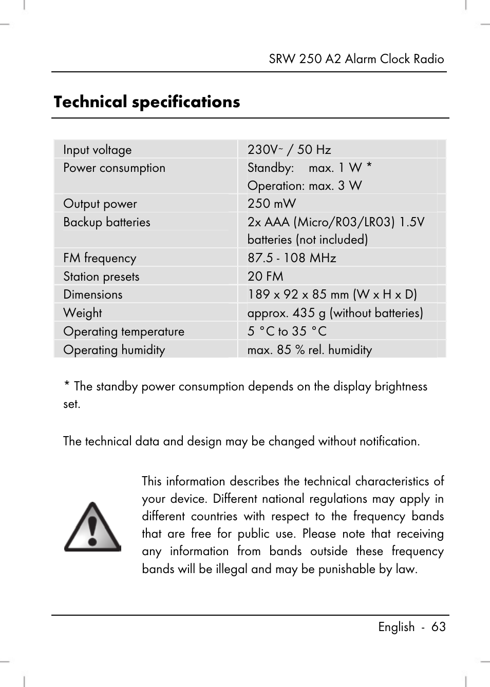 Technical specifications | Silvercrest SRW 250 A2 User Manual | Page 65 / 118