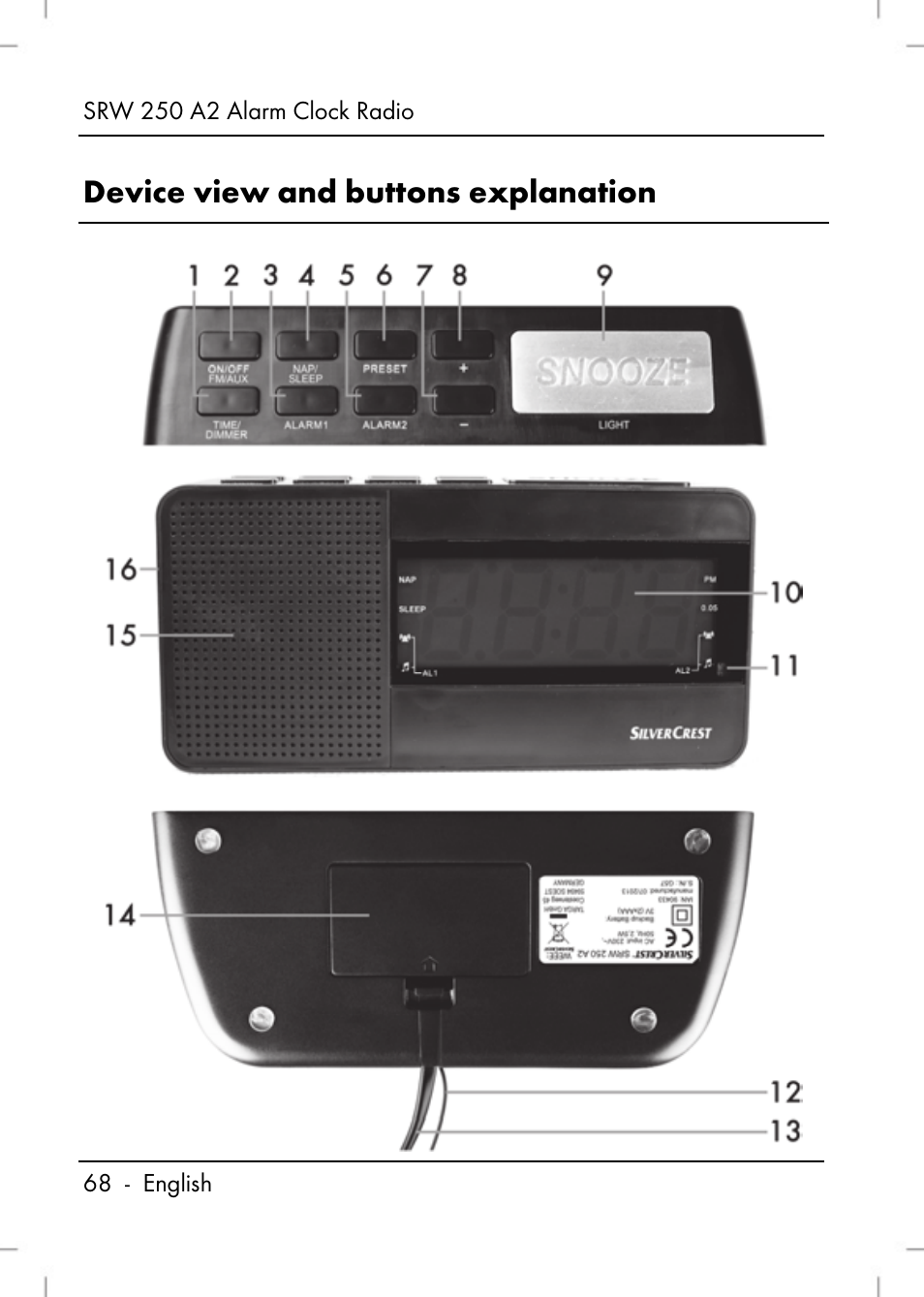 Device view and buttons explanation | Silvercrest SRW 250 A2 User Manual | Page 70 / 118