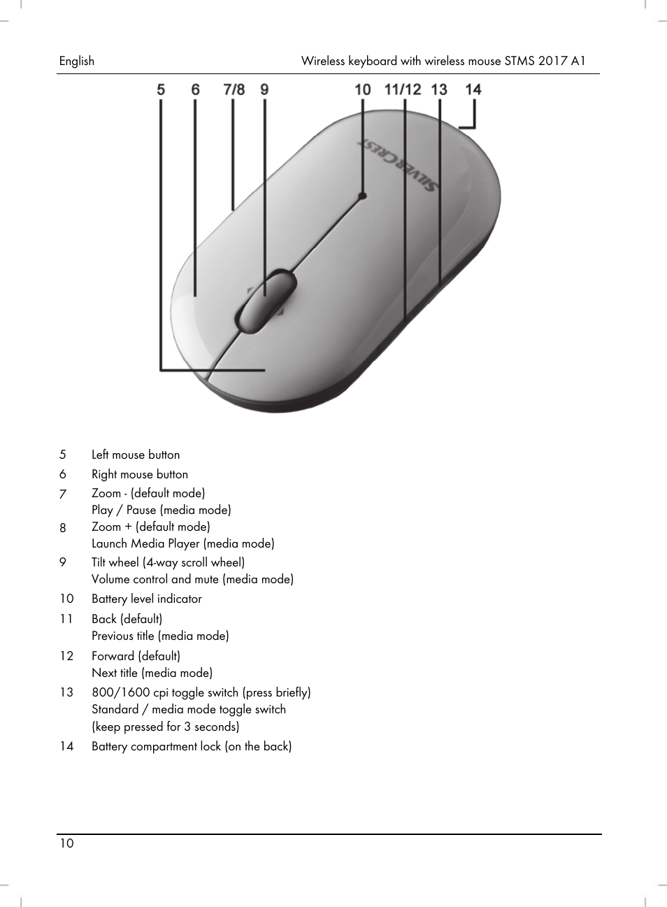 Silvercrest STMS 2017 A1 User Manual | Page 12 / 92