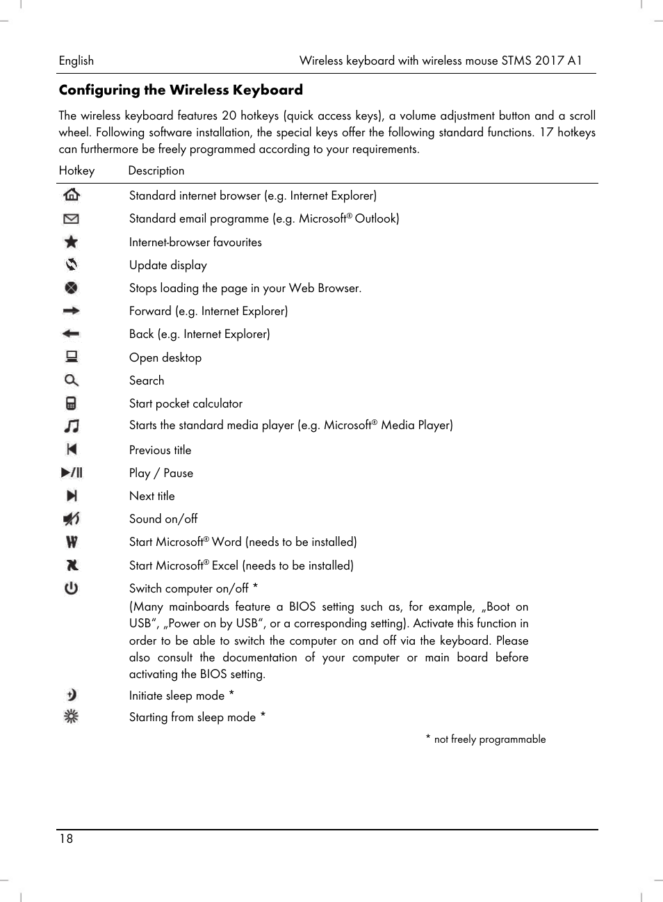 Silvercrest STMS 2017 A1 User Manual | Page 20 / 92