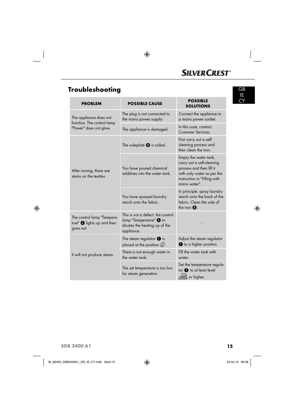 Troubleshooting, Gb ie cy | Silvercrest SDB 2400 A1 User Manual | Page 17 / 37