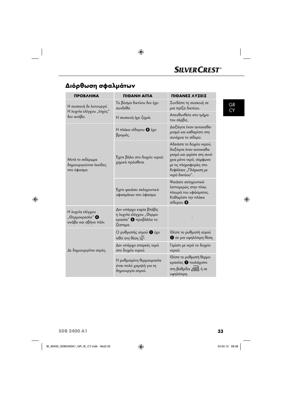 Διόρθωση σφαλμάτων, Gr cy | Silvercrest SDB 2400 A1 User Manual | Page 35 / 37