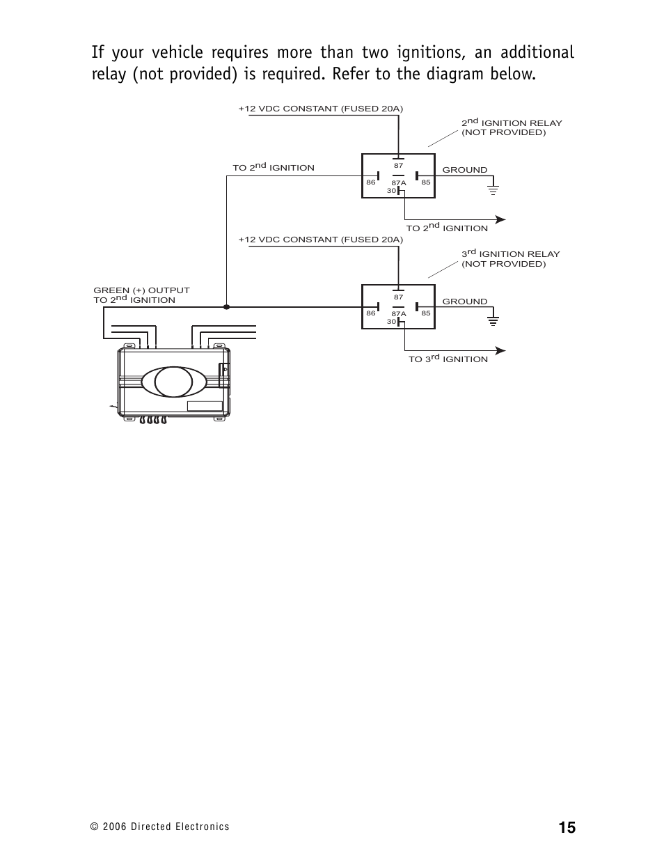 Ready Remote 24927 User Manual | Page 18 / 79