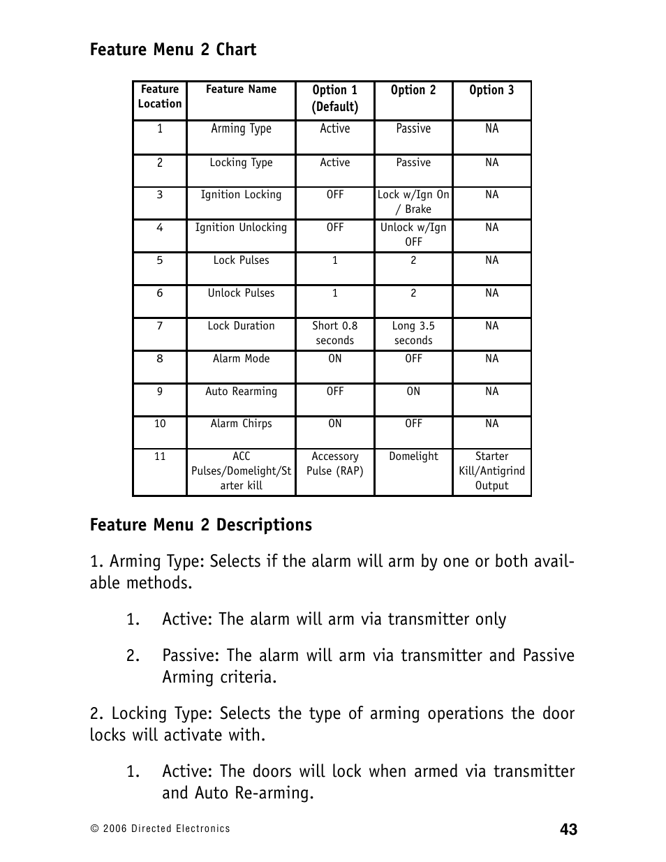 Ready Remote 24927 User Manual | Page 46 / 79