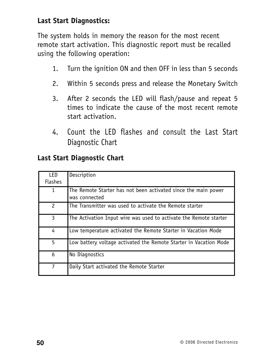 Ready Remote 24927 User Manual | Page 53 / 79