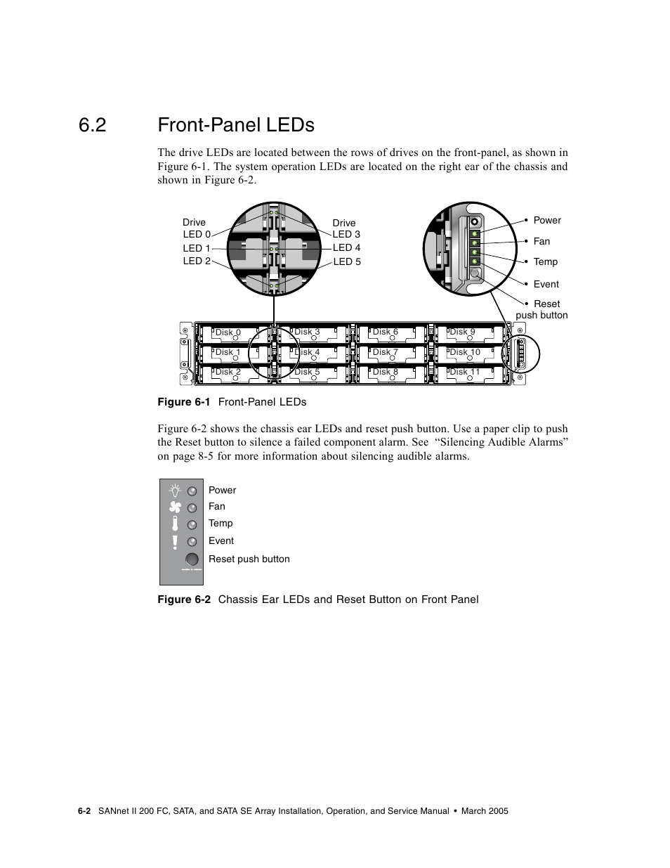 2 front-panel leds, Front-panel leds | Dot Hill Systems II 200 FC User Manual | Page 100 / 210