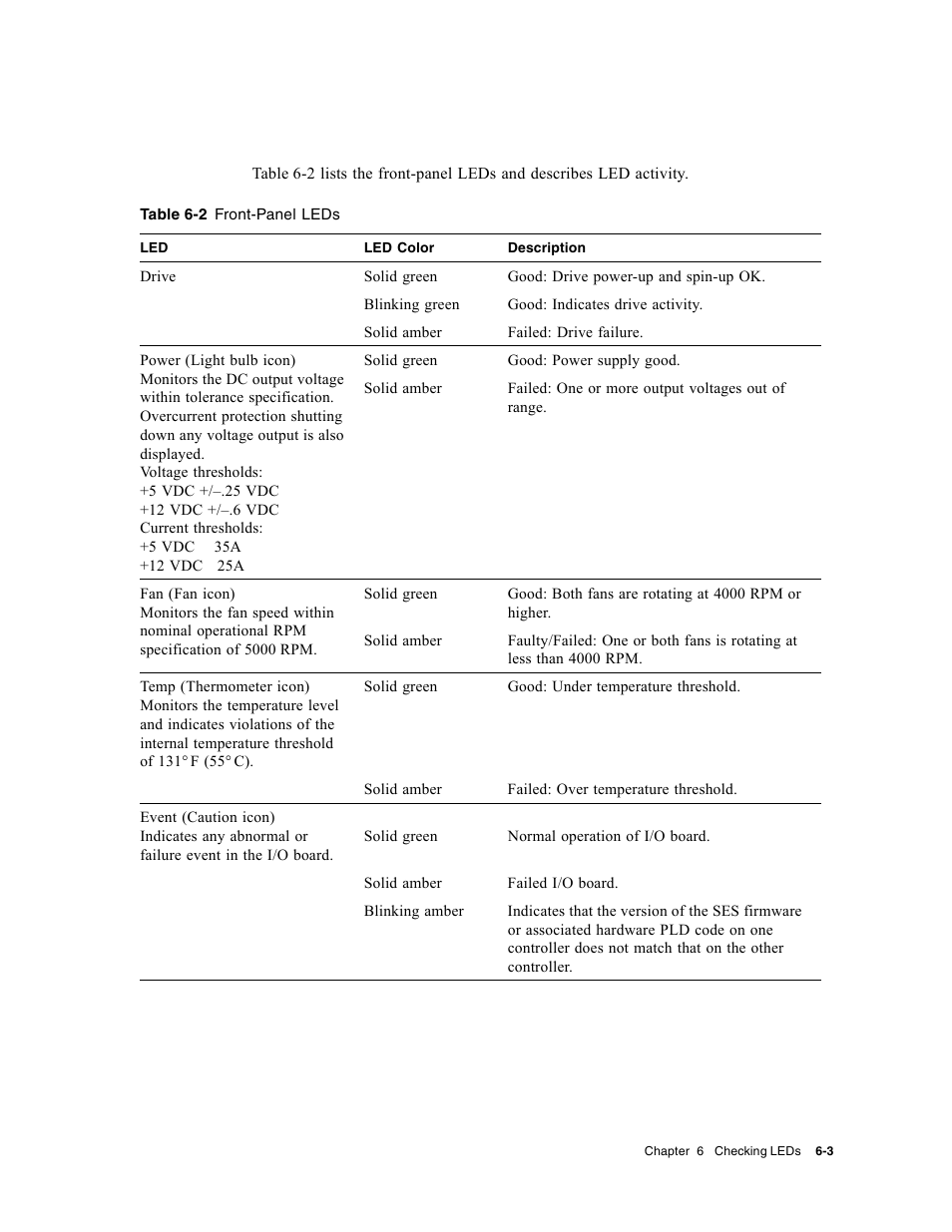 Dot Hill Systems II 200 FC User Manual | Page 101 / 210