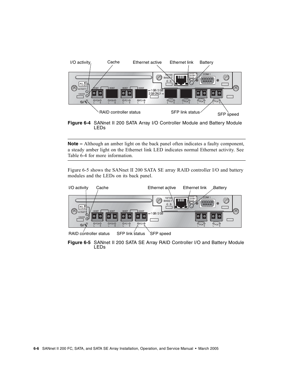 Dot Hill Systems II 200 FC User Manual | Page 104 / 210