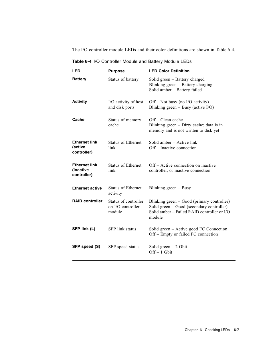 Dot Hill Systems II 200 FC User Manual | Page 105 / 210