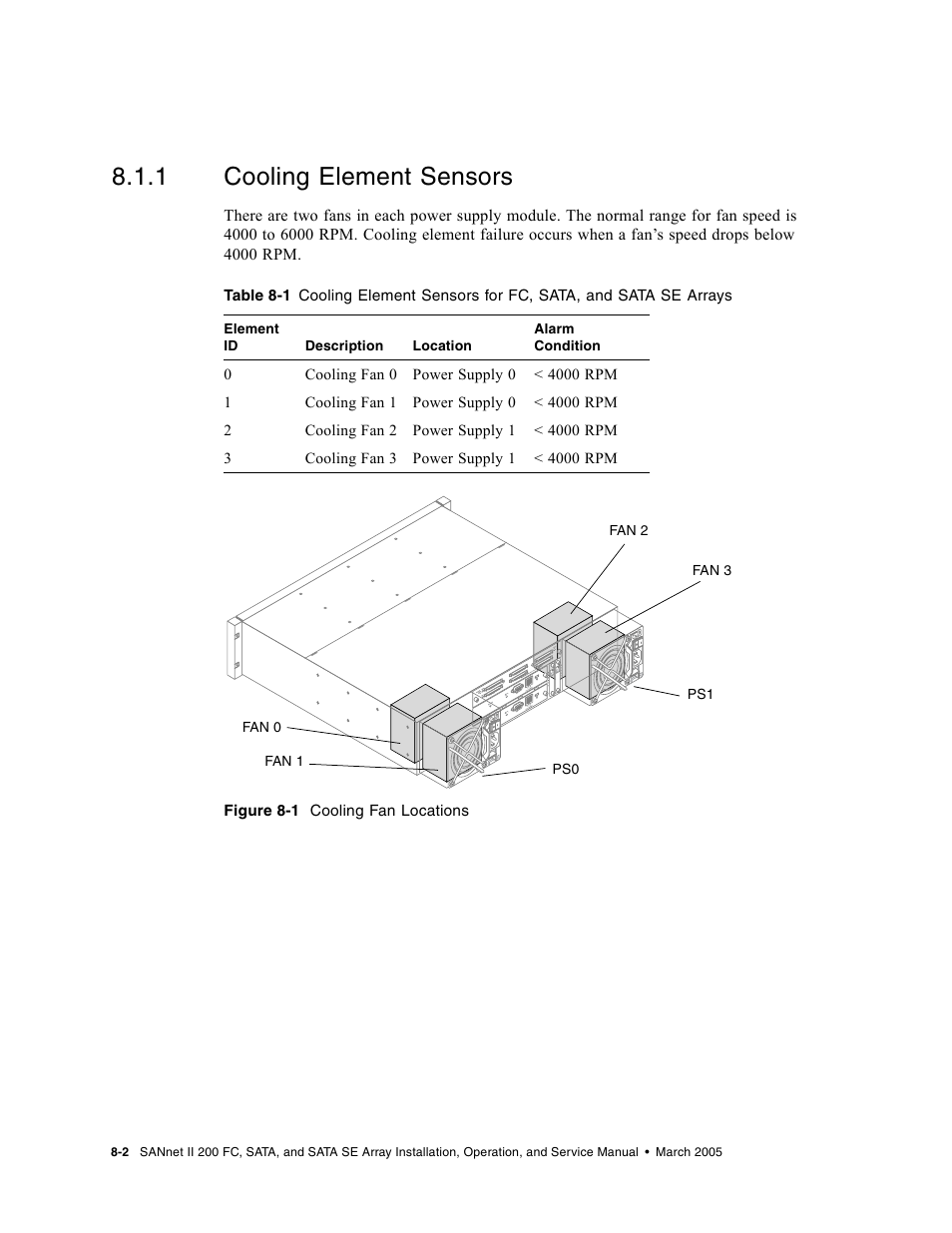 1 cooling element sensors, Cooling element sensors | Dot Hill Systems II 200 FC User Manual | Page 120 / 210