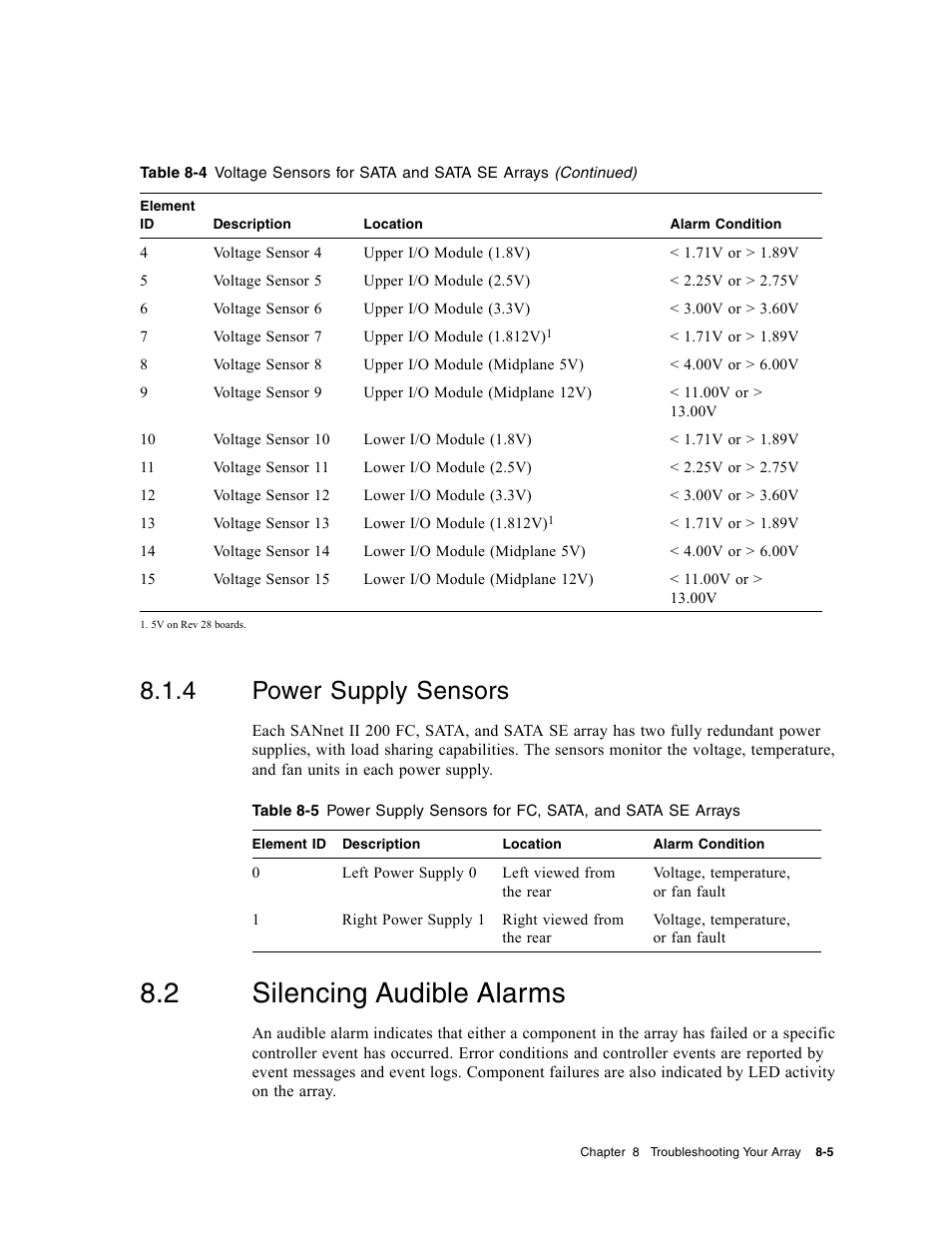 4 power supply sensors, 2 silencing audible alarms, Power supply sensors | Silencing audible alarms | Dot Hill Systems II 200 FC User Manual | Page 123 / 210