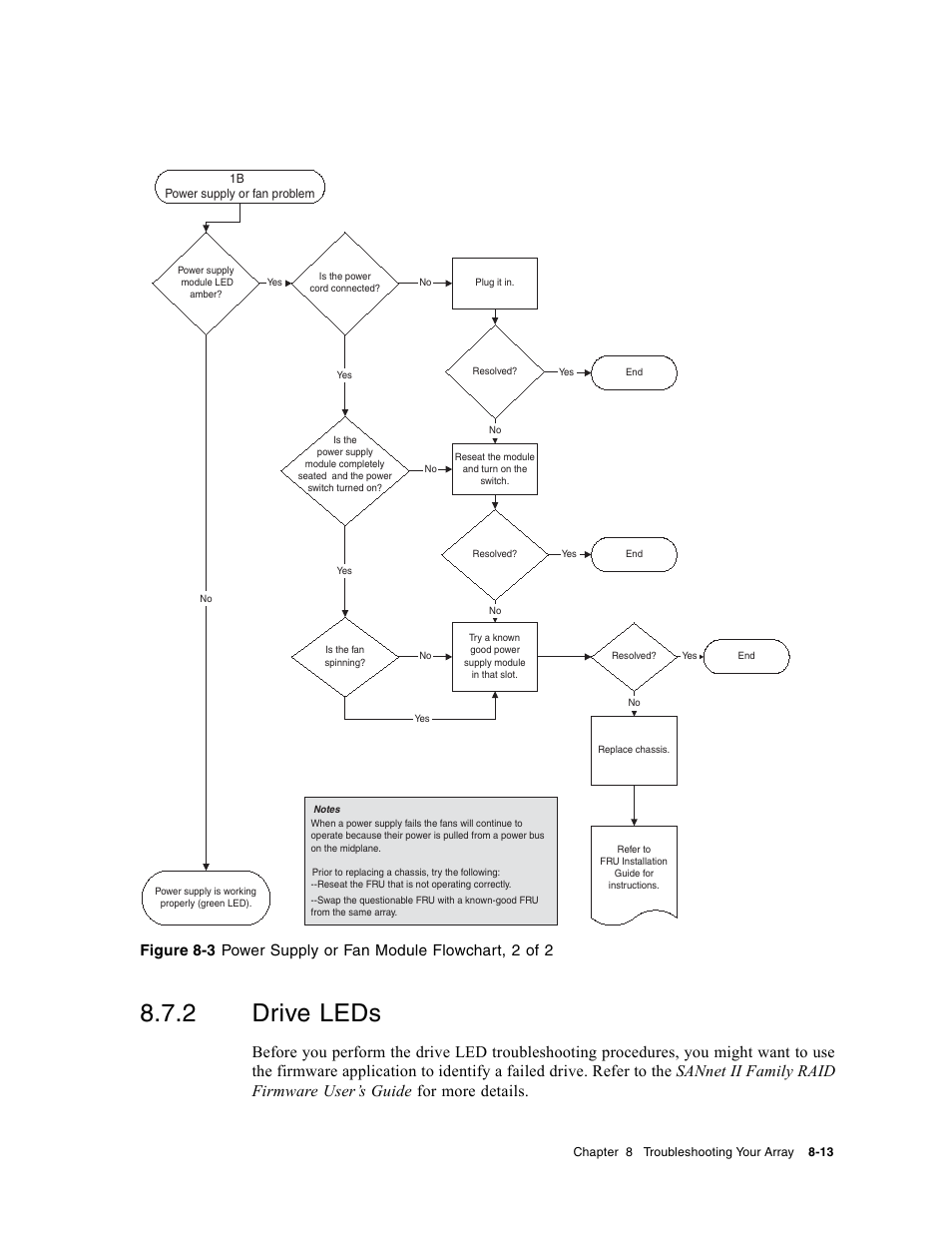 2 drive leds, Drive leds | Dot Hill Systems II 200 FC User Manual | Page 131 / 210