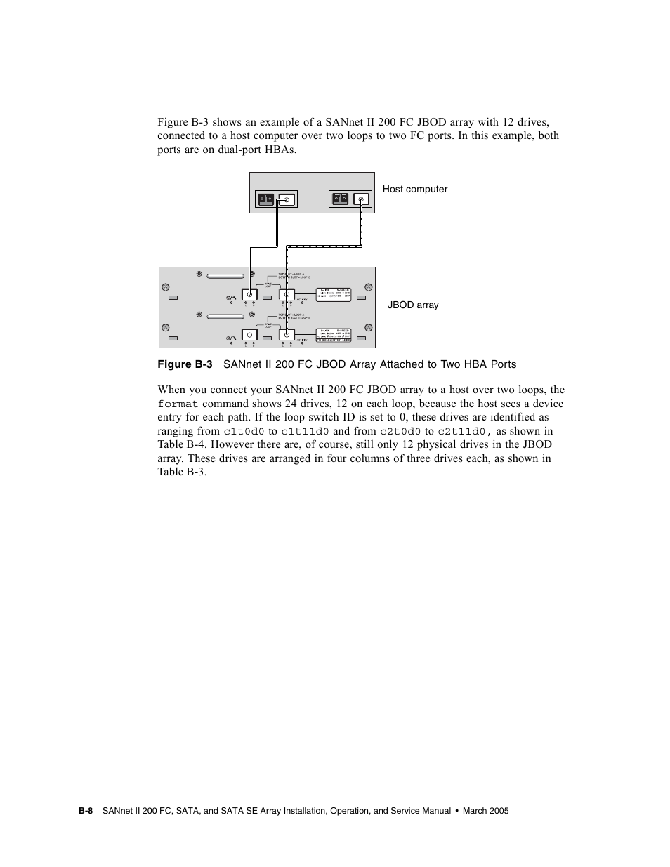 Dot Hill Systems II 200 FC User Manual | Page 154 / 210
