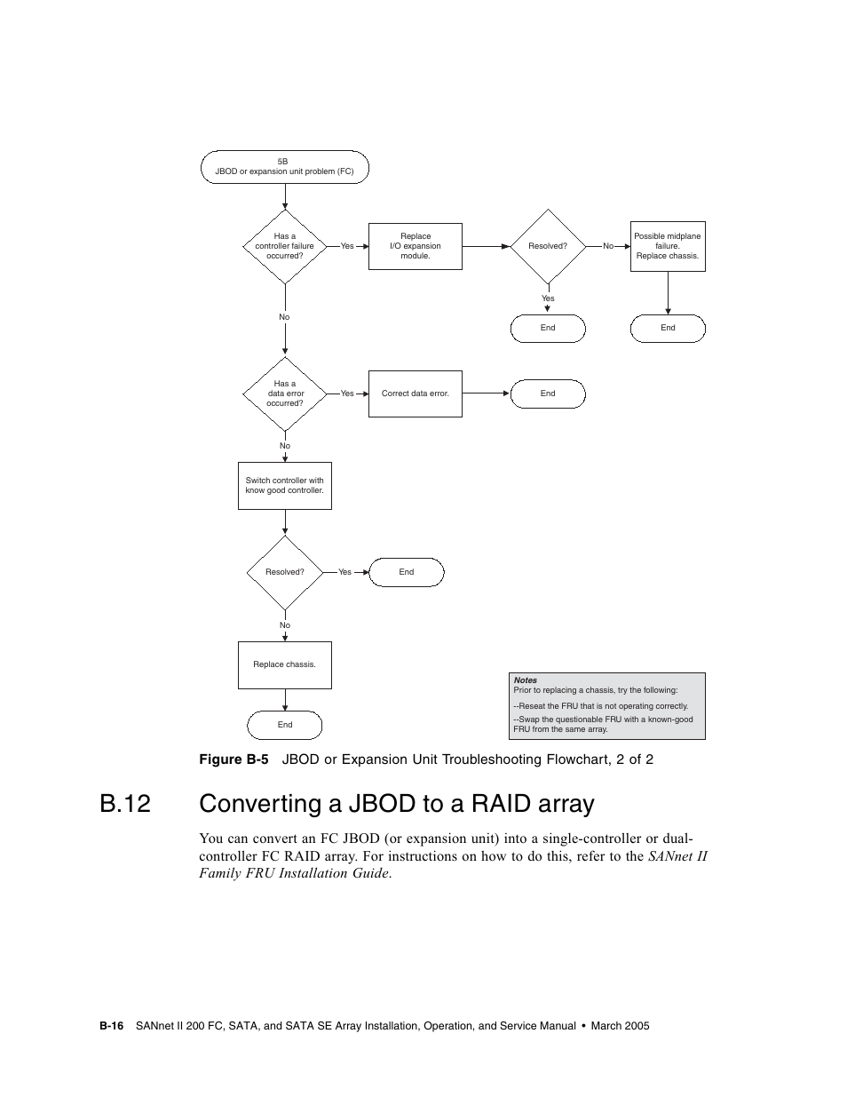 B.12 converting a jbod to a raid array, B.12, Converting a jbod to a raid array | B–16 | Dot Hill Systems II 200 FC User Manual | Page 162 / 210