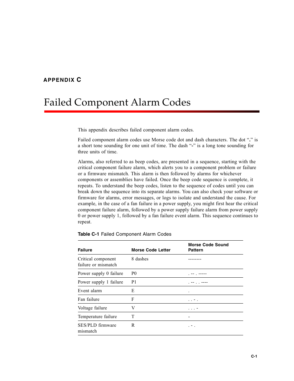 Failed component alarm codes, Appendix c | Dot Hill Systems II 200 FC User Manual | Page 163 / 210